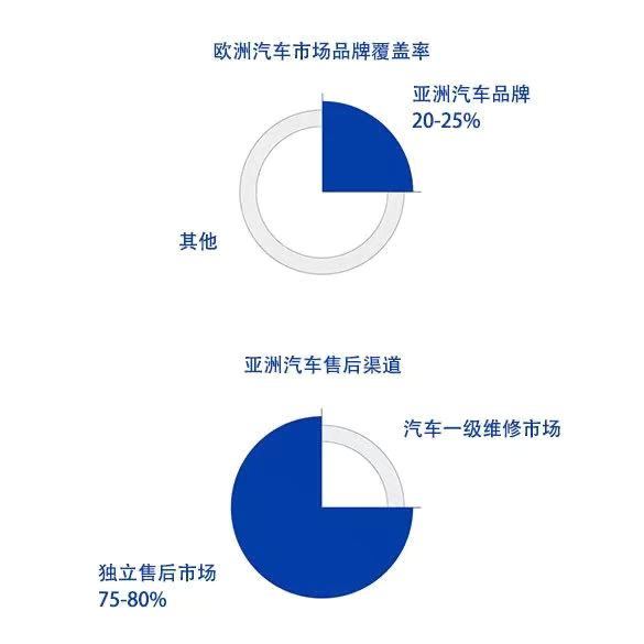 尊龙凯时人生就博·(中国)官网